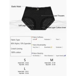 Agnes Orinda Women's Lace Trim High Rise Solid Brief Stretchy Rib Underwear 14 Agnes Orinda Women's Lace Trim High Rise Solid Brief Stretchy Rib Underwear -Agnes Orinda GUEST 5f09dec0 1839 494c 90f4 d0ab4a312c3b