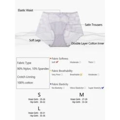 Agnes Orinda Women's Floral Laceback High Rise Solid Brief Stretchy Underwear 15 Agnes Orinda Women's Floral Laceback High Rise Solid Brief Stretchy Underwear -Agnes Orinda GUEST 82370f6a 96f9 4702 a98a 9bc1a55ab13c