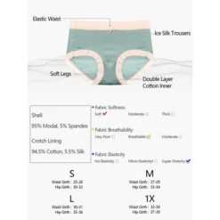 Agnes Orinda Women's High-Rise Brief Seamless Lace Trim Stretchy Cheeky Underwear -Agnes Orinda GUEST a8216dd3 203a 4c51 9ec5 9837daedcbda