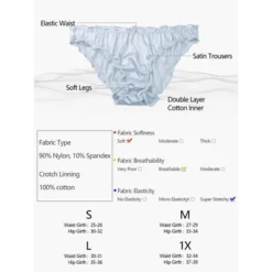 Agnes Orinda Women's Frill Trim Underwear Briefs Hipster Panty Satin Panties 3 Pack 13 Agnes Orinda Women's Frill Trim Underwear Briefs Hipster Panty Satin Panties 3 Pack -Agnes Orinda GUEST f8becc0e 5446 4463 81c6 9ccf3decf1ec